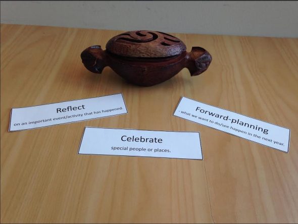 Story themes and a waka huia (treasure box). Photograph by Rebecca Browne. Te Papa
