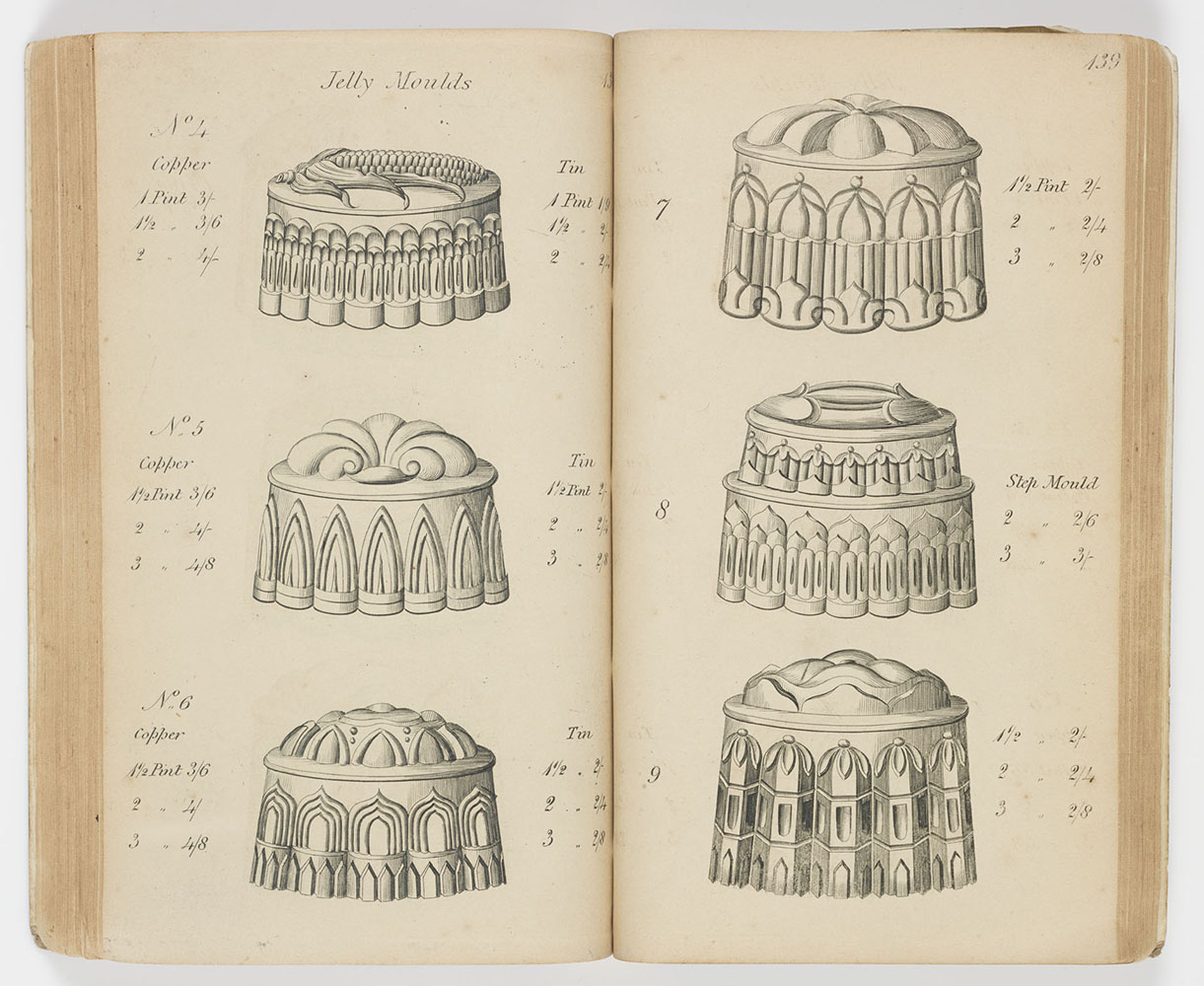 Jelly moulds from catalogue